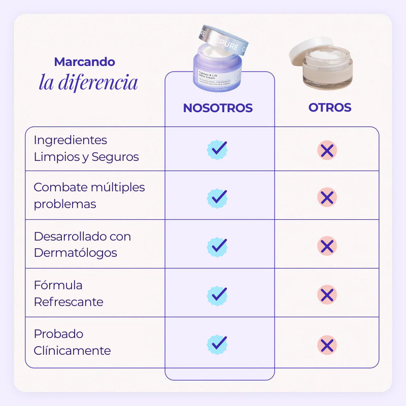 Crema Reafirmante para Cuello ProLift™