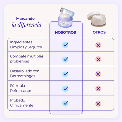 Crema Reafirmante para Cuello ProLift™